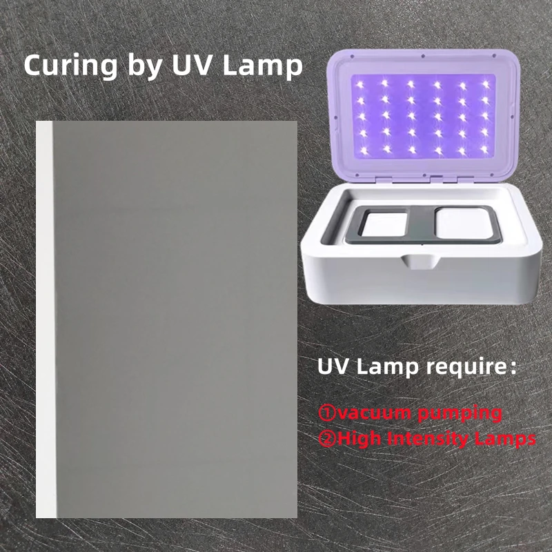 20pcs Matte Privacy UV Curable Film For Mobile Phone Screen Protector For Blade Cutting Machine Anti-Peep Frosted Privacy