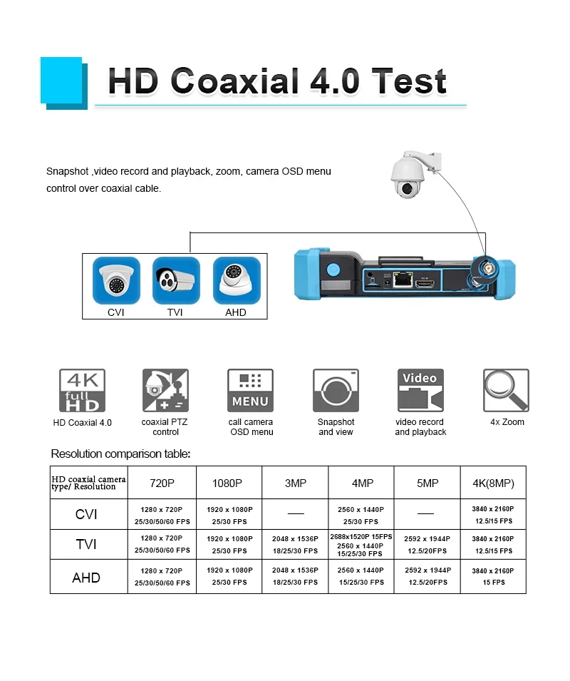 5.4 inch CCTV Tester Monitor H.265 4K IP 8MP TVI 8MP CVI 8MP AHD Analog Multi-function HD Tester monitor CCTV IP Camera Tester