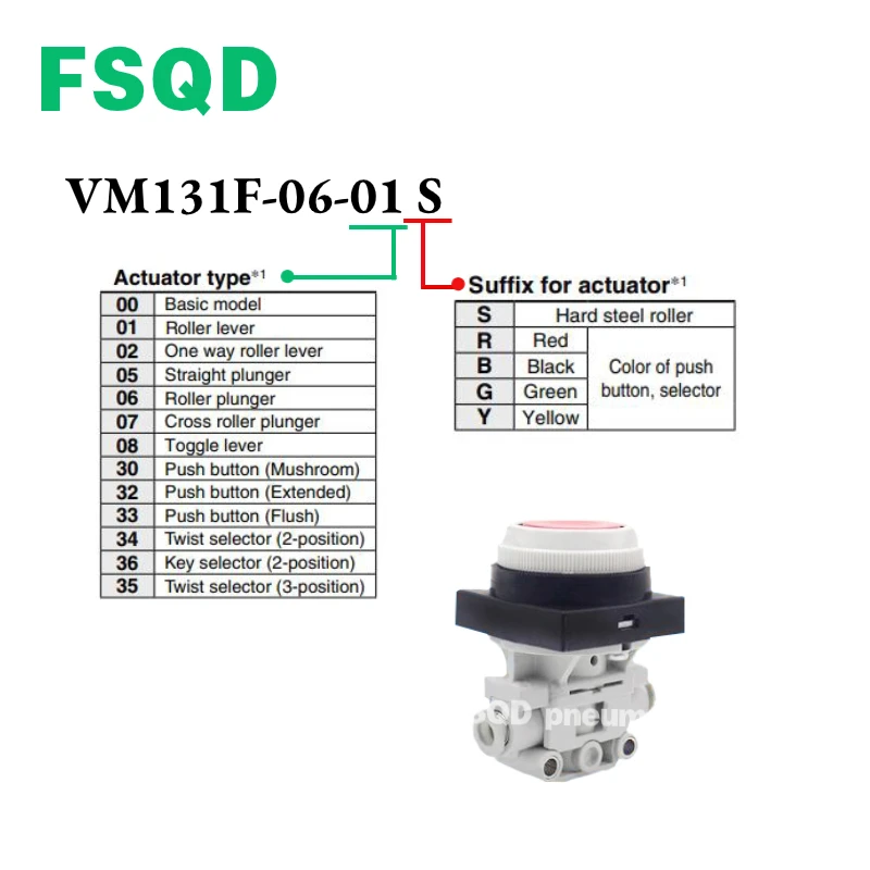 

2/3-Port Mechanical Valve VM120F VM131F-06-00 01 01S 02 02S 05 06 06S 07 07S 08 30R 30G 30B 30Y 32R 32G 32B 32Y VM100F Series