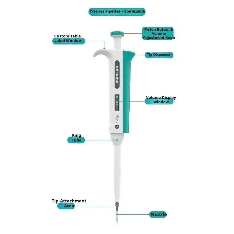 JOANLAB Lab Pipette Y Series Autoclavable High Precision Adjustable Manual Micropipette Lab Equipment School Biology Chemistry