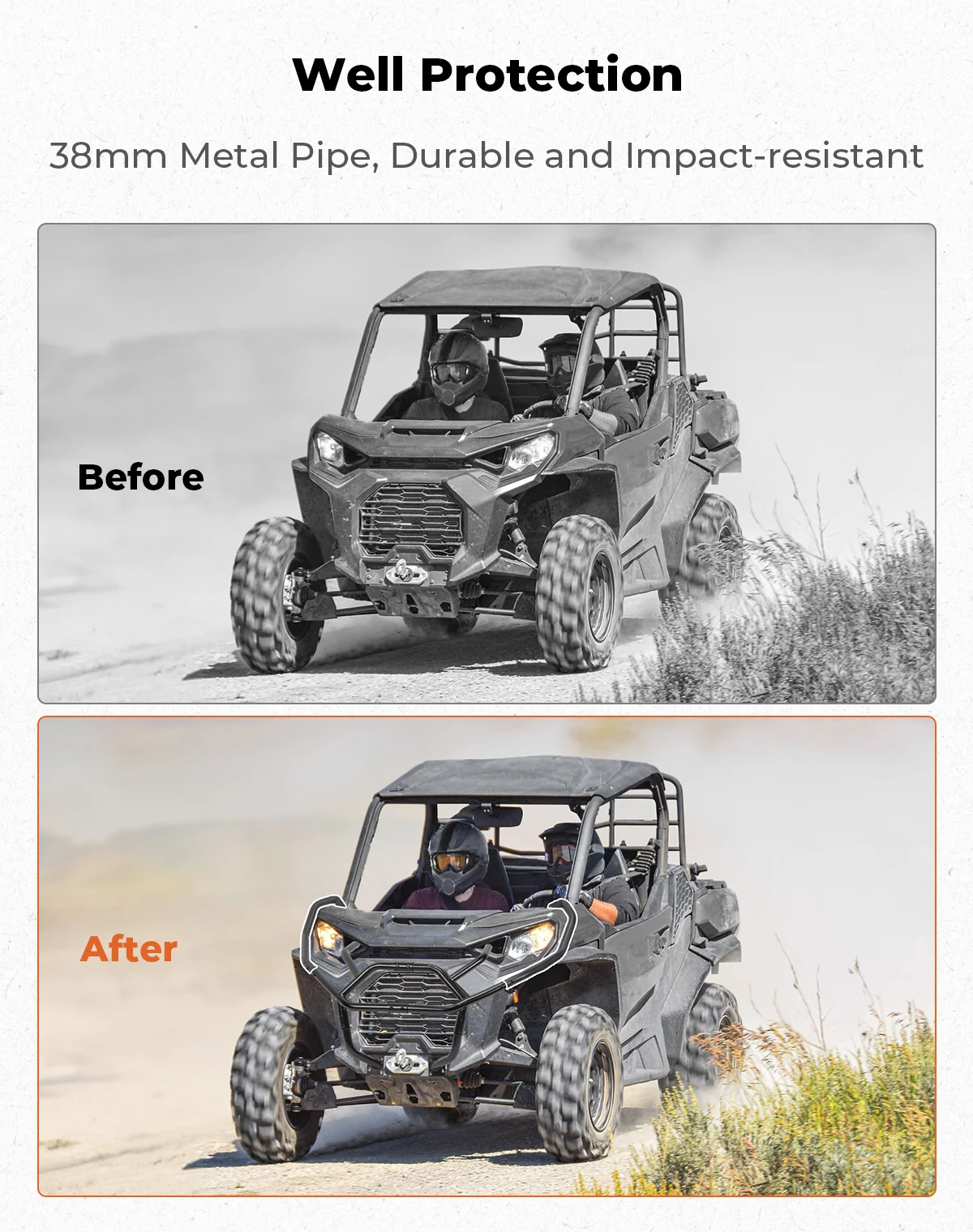 Front Corner Bumper 715006807 For Can-Am Commander/Commander Max 38MM Metal Tube Impact-Resistant Anti-Rust Protect 2021-2024