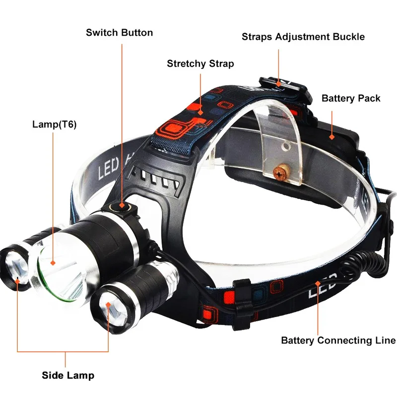 Lampe de poche LED aste avec batterie de secours, lampe de sauna de camping, lampe frontale de chasse, torche de pêche, ZK40