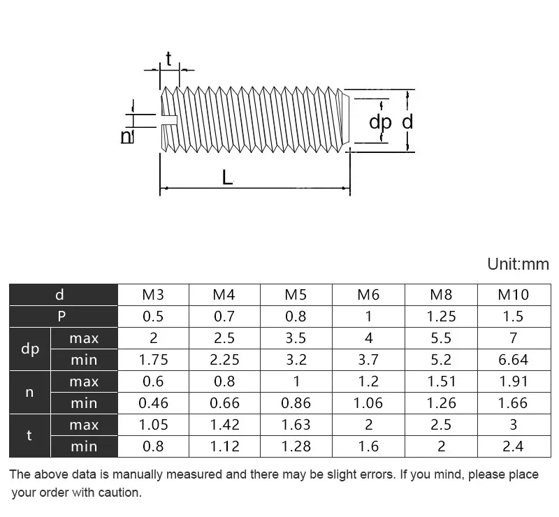 M3 M4 M5 M6 M8 M10 M12 White Nylon Slotted Grub Bolt White Plastic Thread Flat Head Metric Headless Set Screw