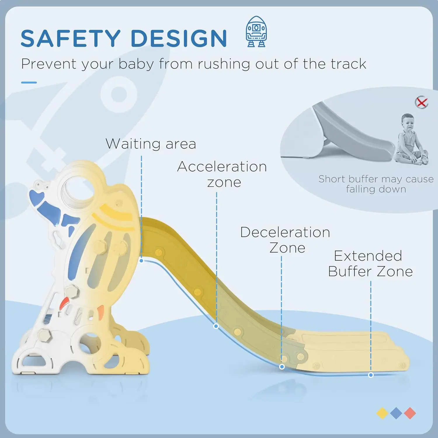 Kids Indoor Slide for Toddlers Ages 1.5-3, Small Toddler Slide, Space Toy Playset for Girls and Boys, Blue