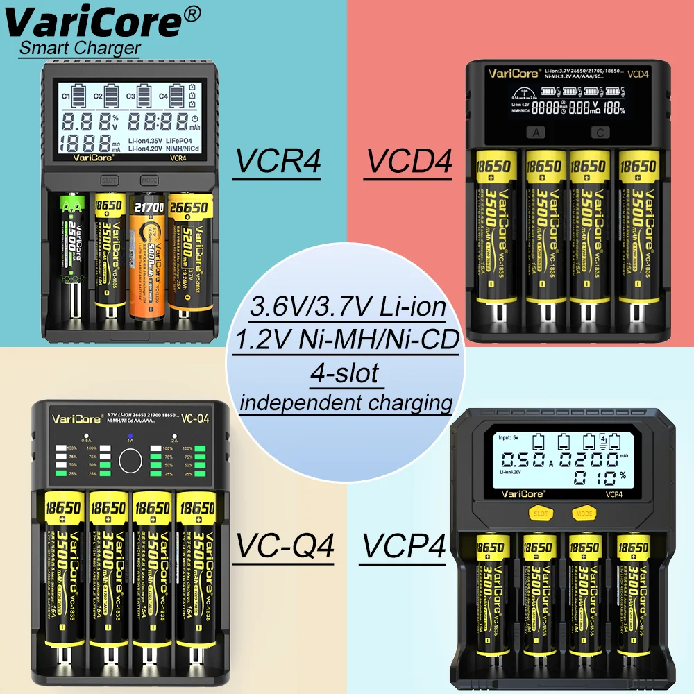 Varicore VCR4 VCD4 … - image