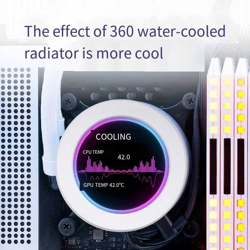 Schermo secondario raffreddato ad acqua da 2.1 pollici schermo circolare IPS telaio raffreddato ad acqua monitoraggio dello schermo integrato rotazione di 360 gradi