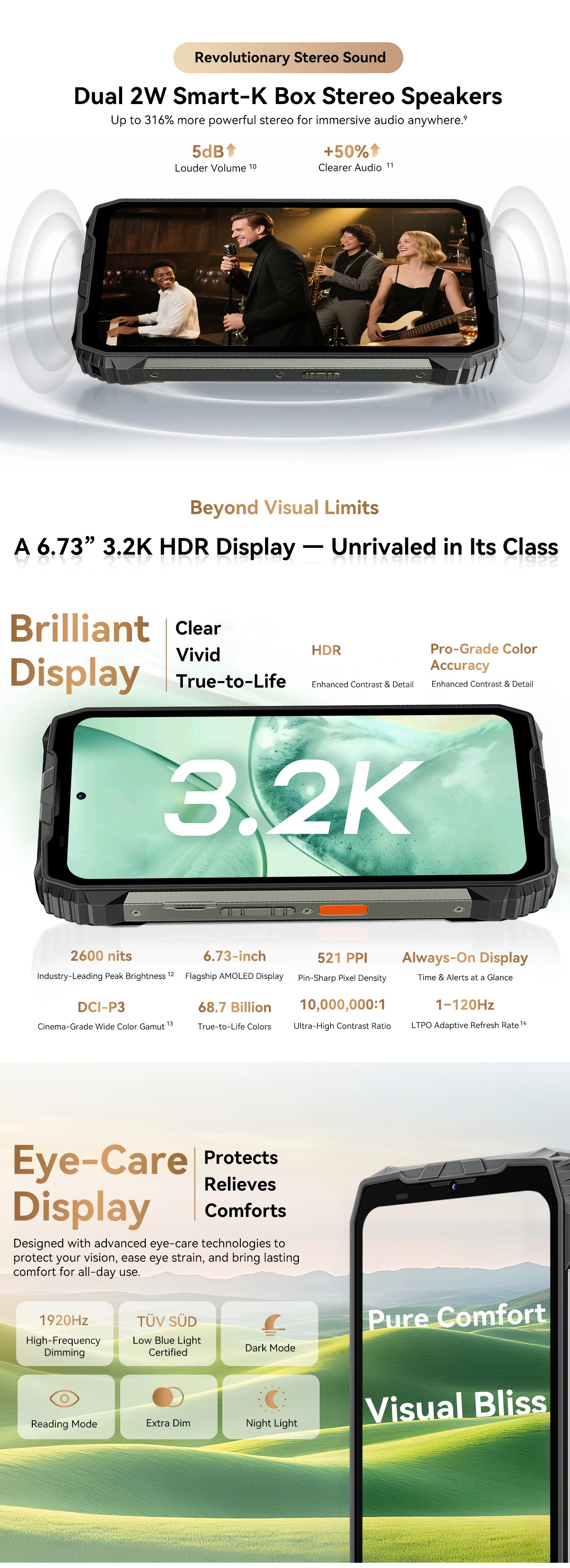 Global Version Blackview XPLORE 2 Rugged Smartphone Android 15 6.73" 3.2K AMOLED Display 12GB+1TB 20000mAh 120W NFC Mobile Phone