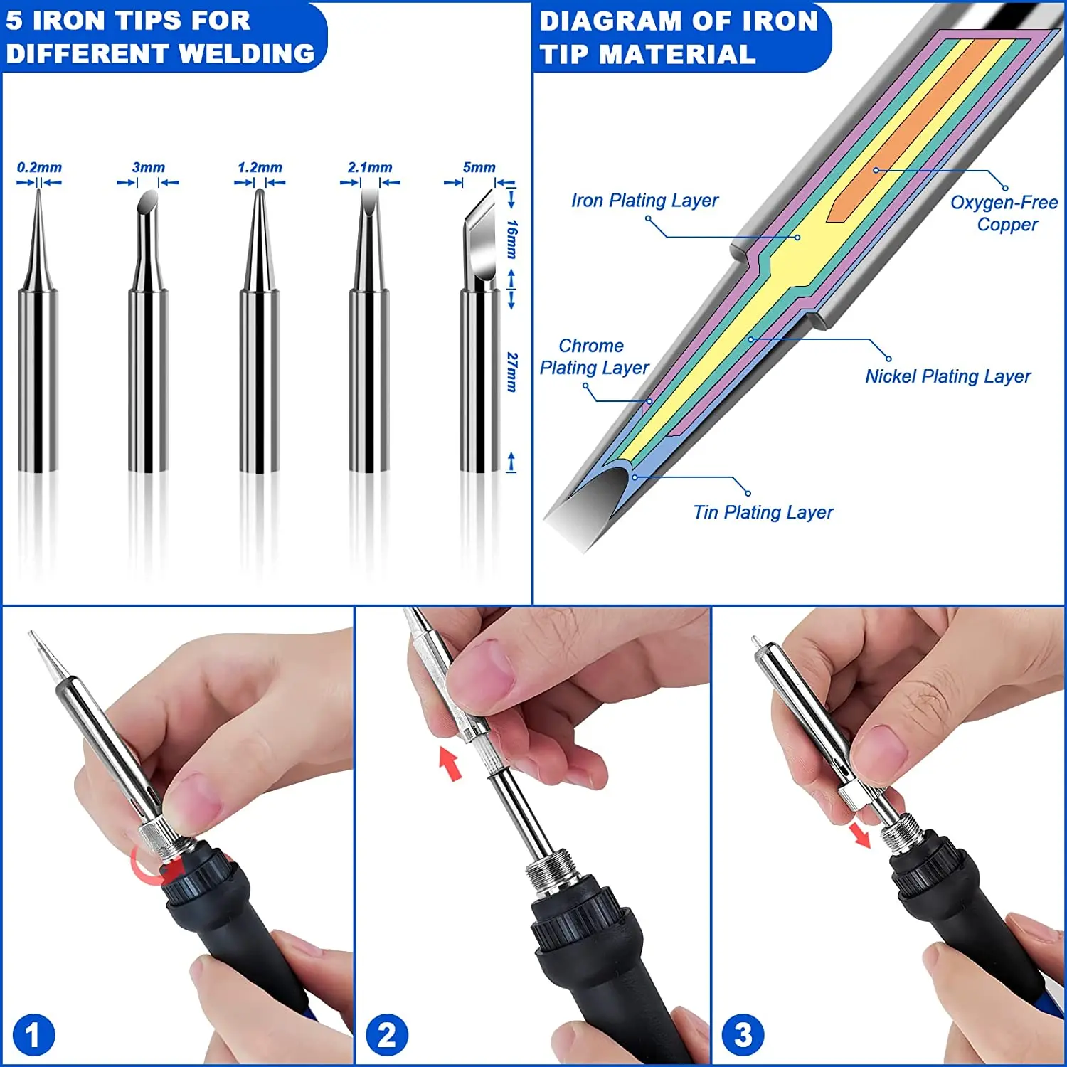 Soldering Iron Kit, 60W Soldering Pen, Adjustable Temperature Solder Iron, Soldering Wire, Soldering Flux, 5 Iron Tips.