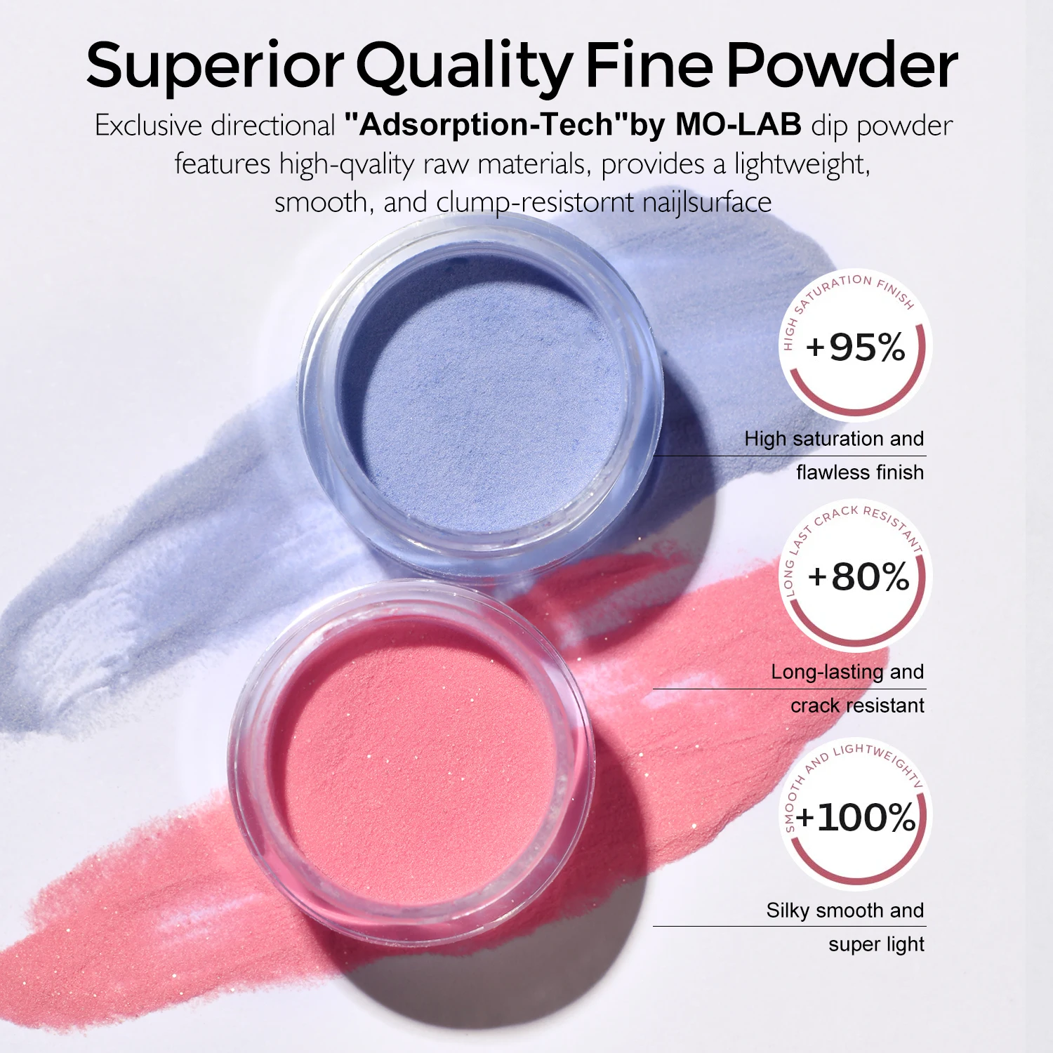 Temperatuur Kleurveranderende Dip Poeder Nagelkit Starter 4-kleuren Rood Blauw Glitter Acryl Dompelpoeder Essentiële vloeistofset