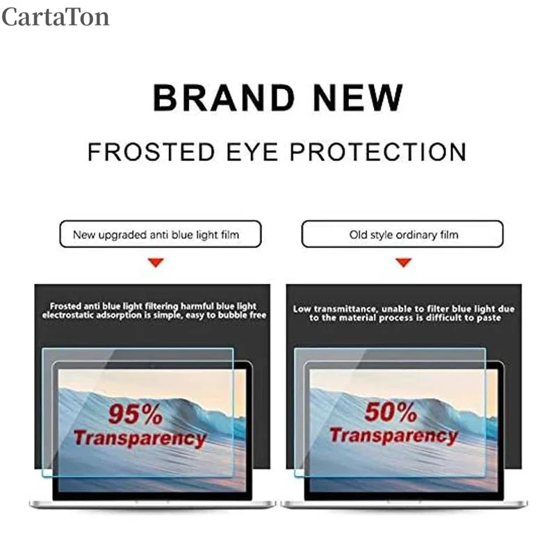 Screen Protector Blue Light Filter for MacBook Air 13 14 15 16 M1 M2 Pro Max Soft Laptop Film