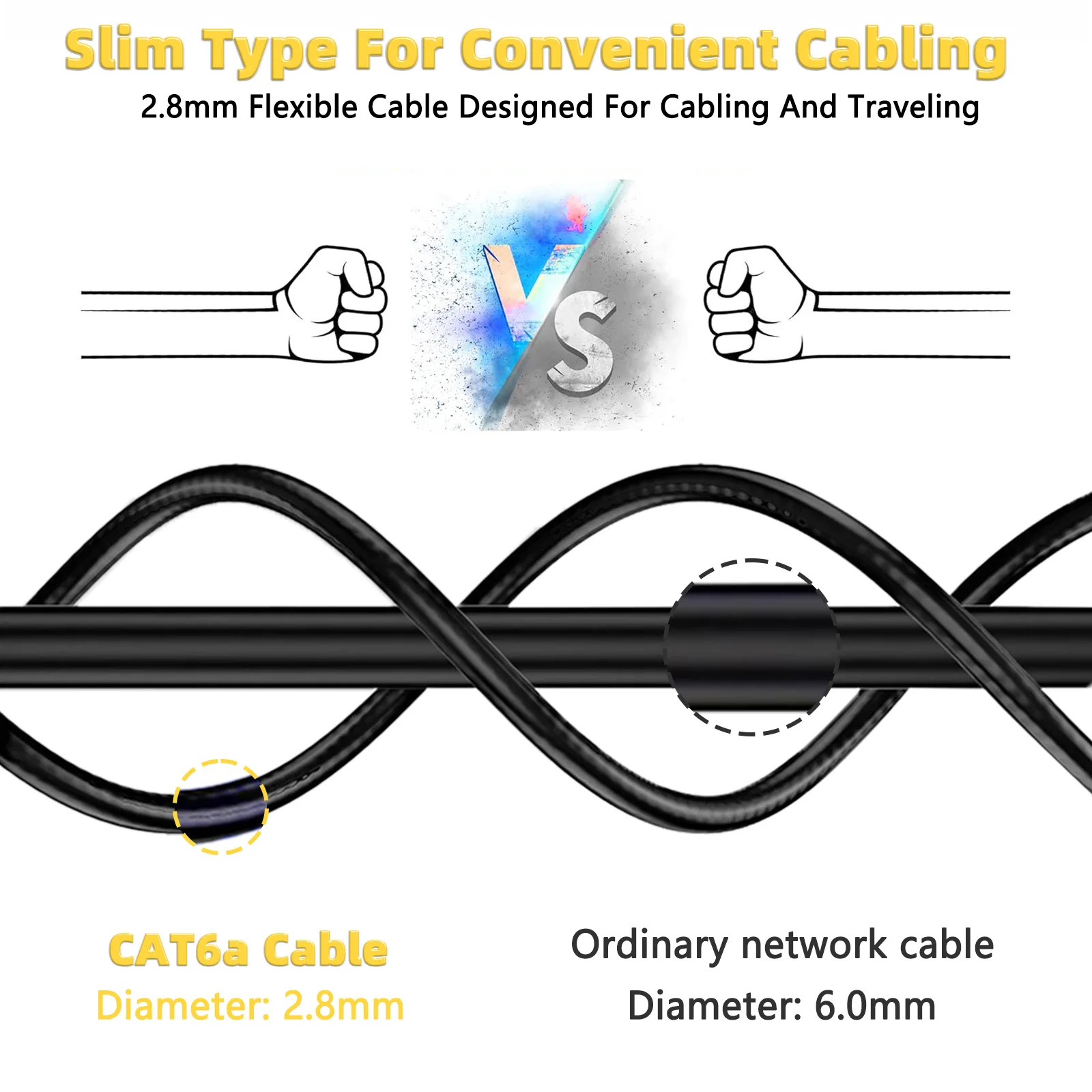 Thumbnail 4 - #58 Best Cat6a Ethernet Cables to Buy In 2026