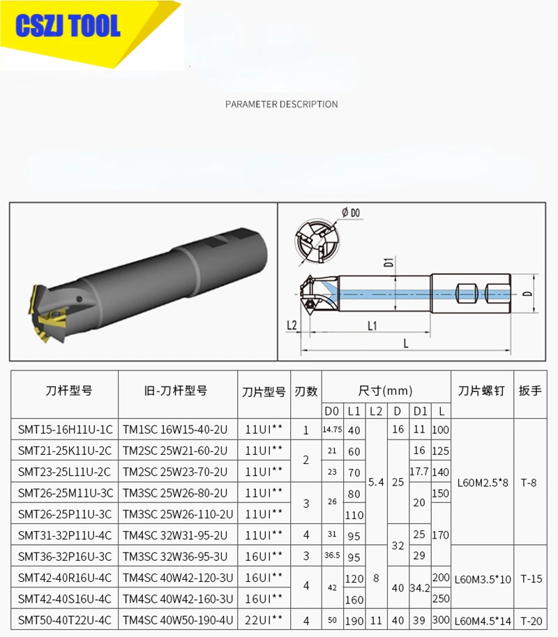 SMT 15 21 23 26 31 36 Lengthen CNC deep hole thread milling cutter Internal cooling for Vargas 11UID 16UID Series carbide insert