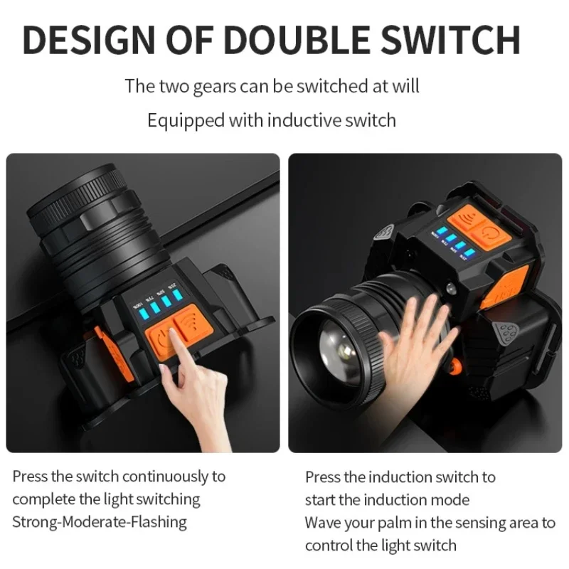 Светодиодный индукционный налобный фонарь высокой мощности 50 Вт с вращающимся зумом и встроенной батареей, USB перезаряжаемый налобный фонарик для кемпинга, рыбалки