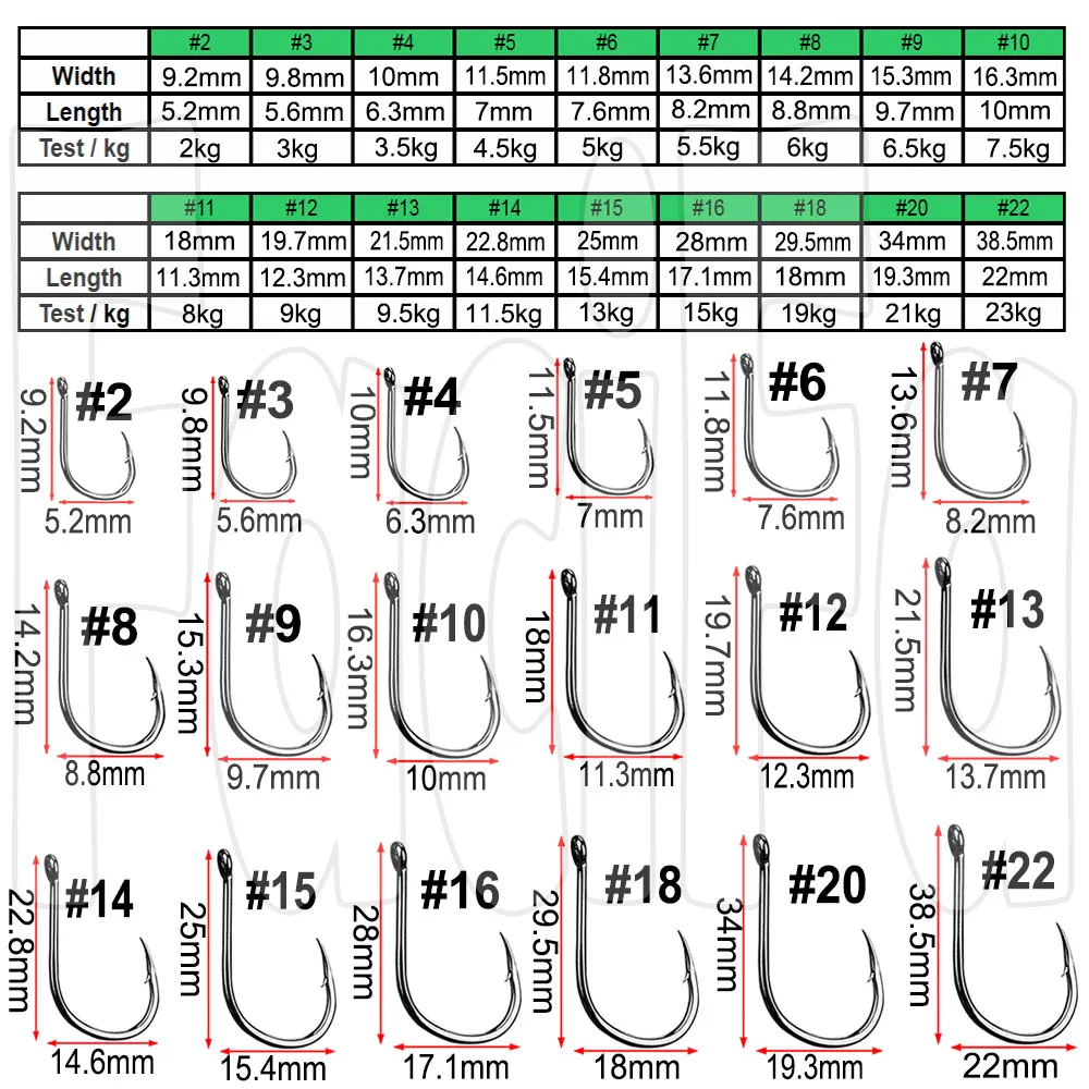 amazon uk fishing reels Best Sellers: The most popular items in Fishing Shirt for Men Cheapest Ultralight Reel On Size:B2A2