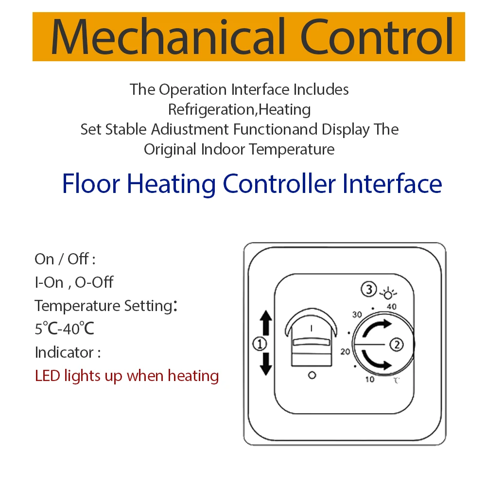 Electric Floor Heating Room Thermostat Manual Floor Heating Cable Thermostat 220V 16A Temperature Controller Meter With Sensor