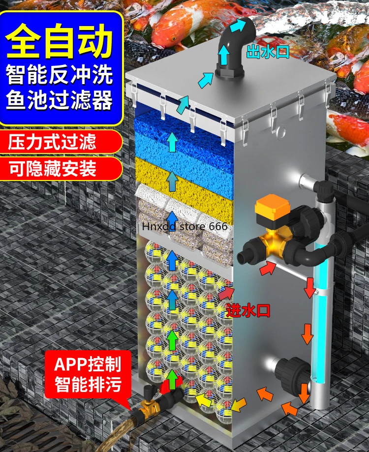 Fish pond filter intelligent automatic backwash water circulation system image 2