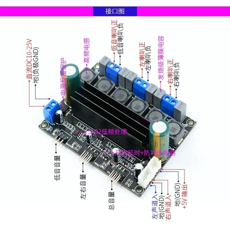 for Fever TPA3116D2 high power HIFI digital 2.1 overweight subwoofer power amplifier board potentiometer flexible extension