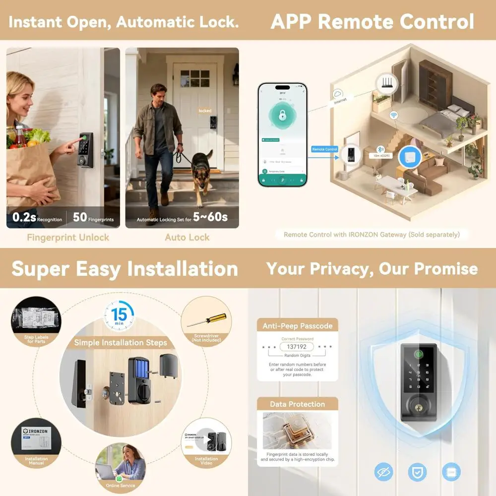 

Замок-кодовый диспенсер 5-в-1 с управлением через приложение, автоматической блокировкой, защитой от подглядывания, 4 IC-картами, установка за 15 минут, черный