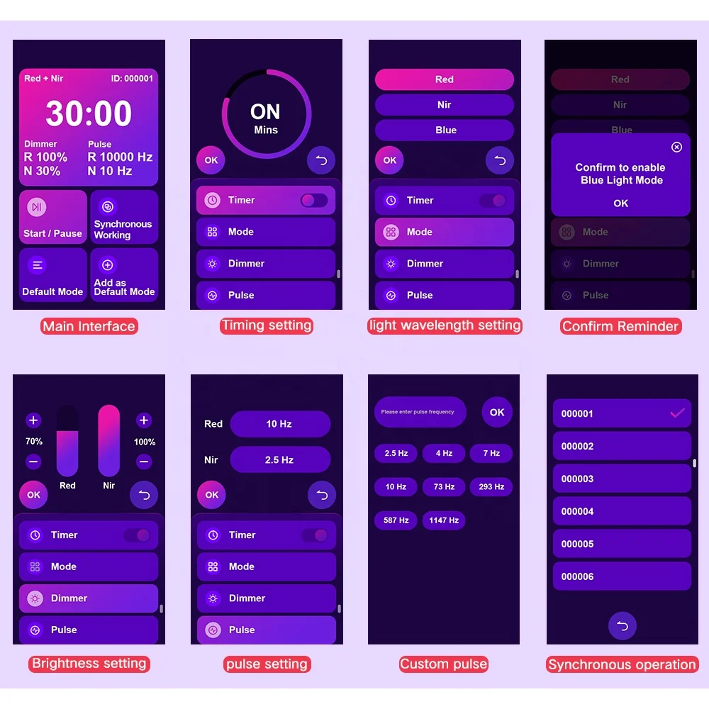 Azure OEM/ODM Full Body LED Light Therapy Panel Pulse Design 630nm 850nm 1500W PDT Red Therapy Standing Type