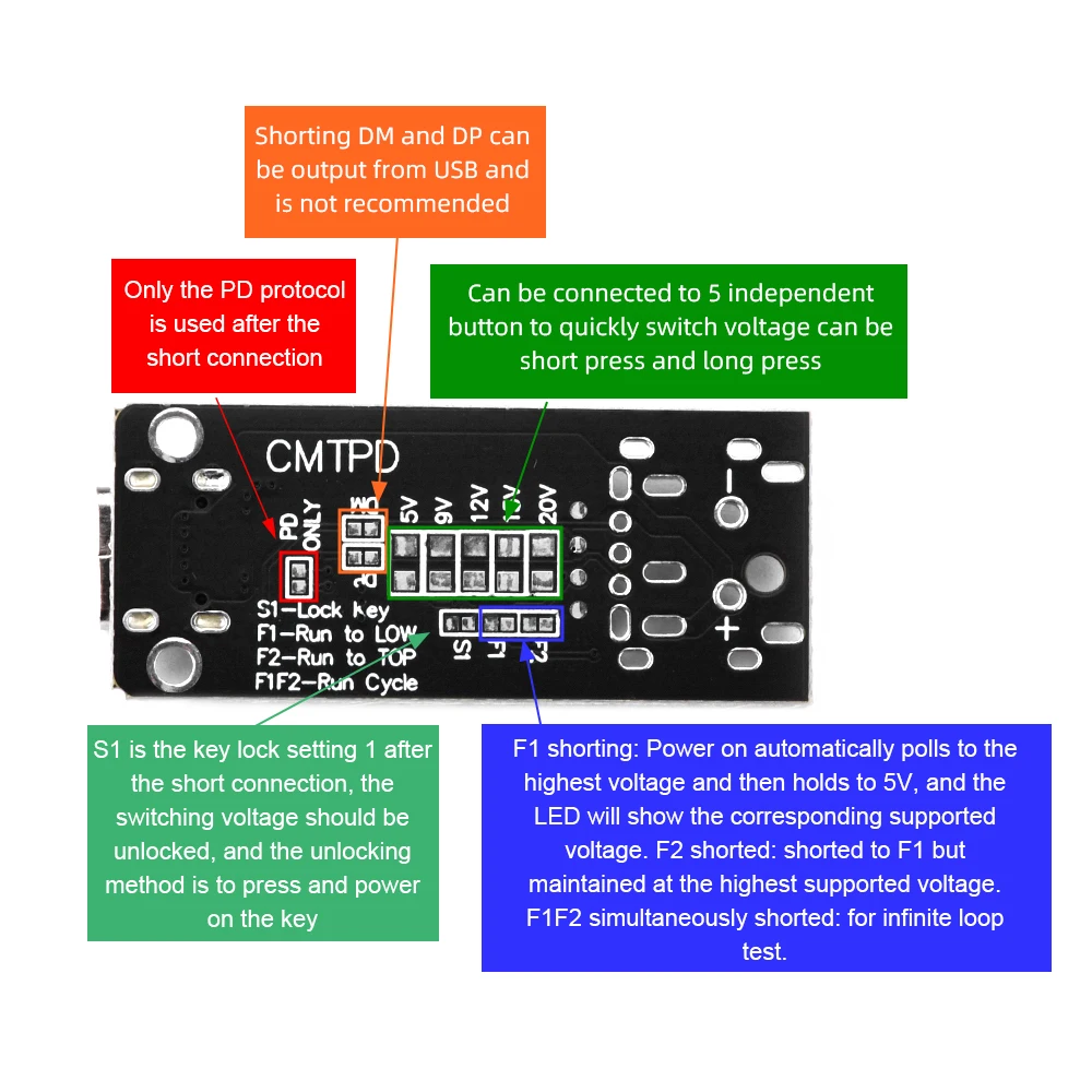 Conexão do cabo do adaptador do disparador do chamariz, placa do detector de polling, USB tipo-C, QC, PD 2.0 3.0, 100W, 5V, 9V, 12V, 15V, 20V Output