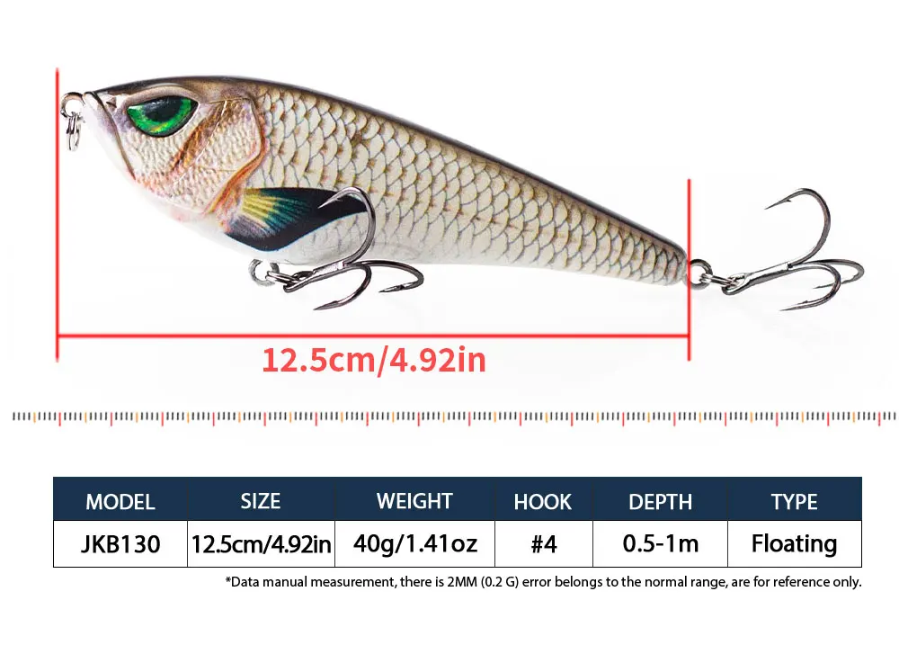 Hanlin 125mm/40g Musky-Jerkbait für Hechtangeln, VIB Musky-Köder, langsam sinkende Wobbler für Hecht, Pesca Leurre Bass Tackle – Detail 3