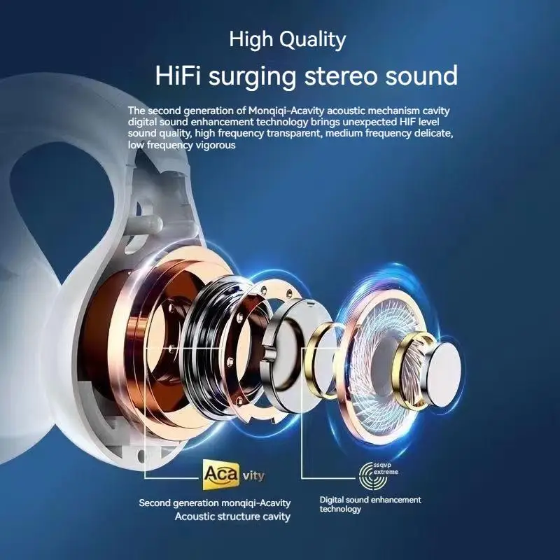 LED Monaural Open-Ear Bone Conduction Headphones Wireless Bluetooth Earbuds Hifi Sound Earphones ENC Waterproof Sports Headsets