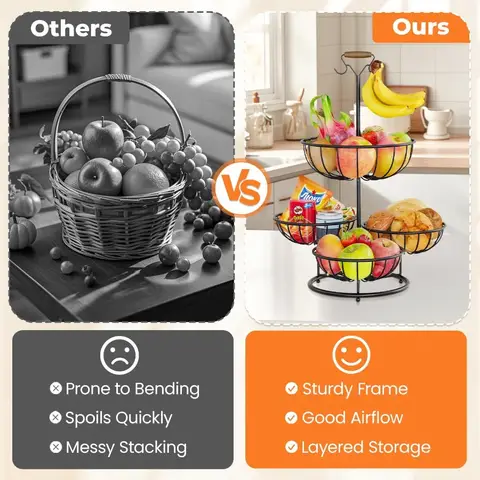 8 best sales bananstånd - №6