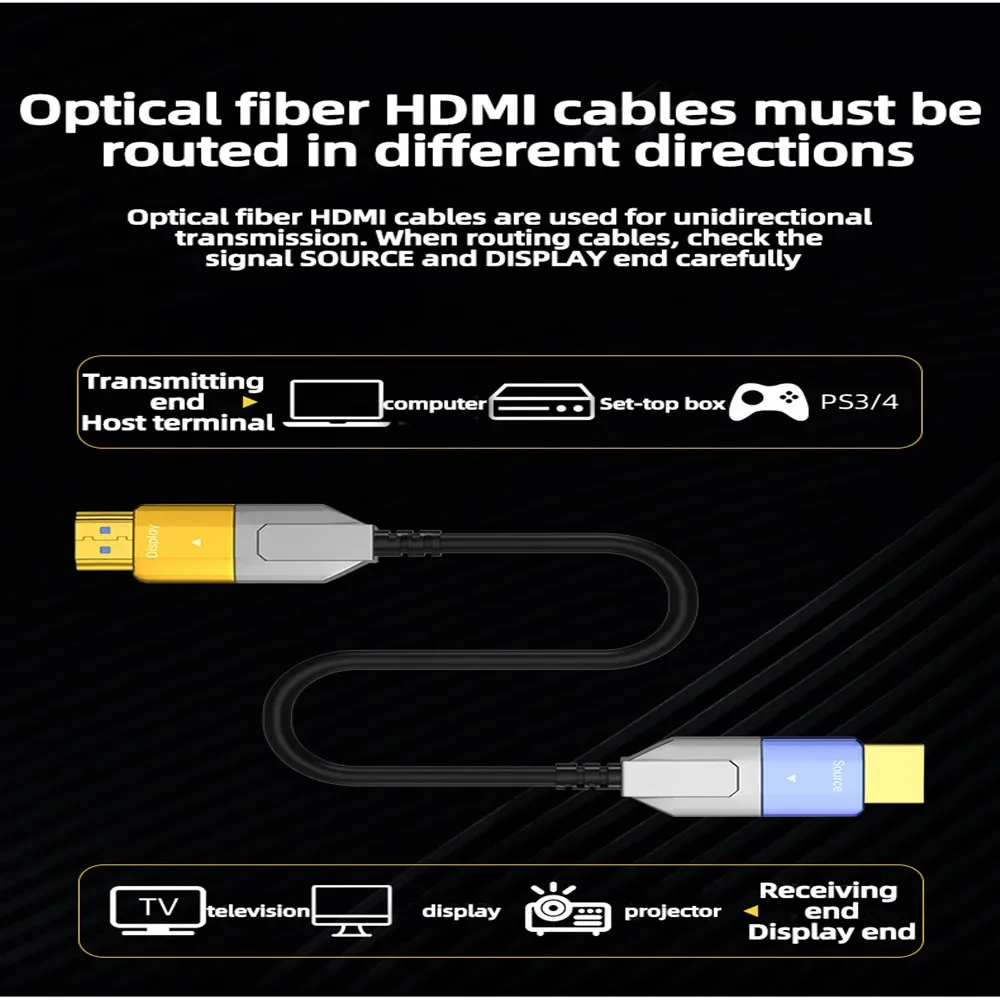 Światłowodowy kabel 2.1 HDMI 20m 30m 50m 100m 4K @ 120Hz 8K @ 60Hz HDR HDCP High Speed 48Gbps dla Ps5/4 projektor konsoli do gier HDTV