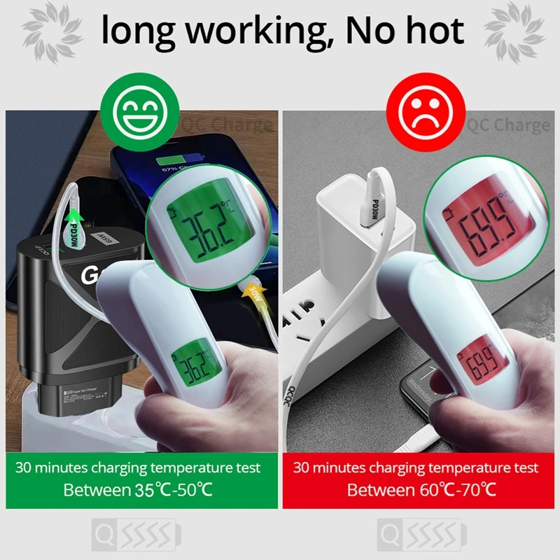 65 واط غان شاحن لأستراليا نيوزيلندا الاتحاد الأفريقي التوصيل PD 33 واط شاحن سريع QC 3.0 USB محول آيفون 15 14 13 برو ماكس 2026 #2