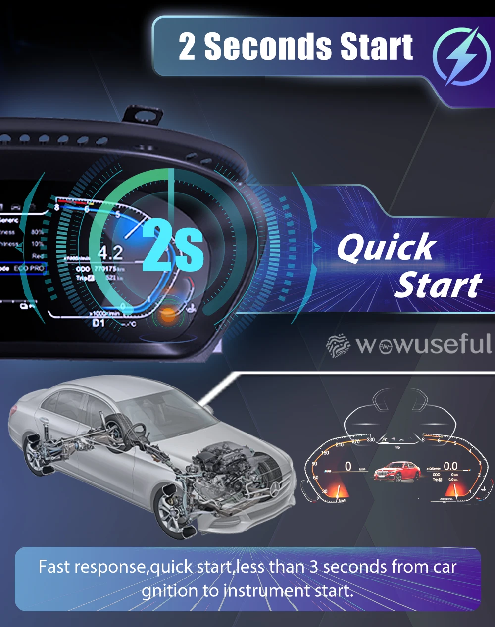 Auto-LCD-Armaturenbrett-Panel für BMW 1er E81 E82 E87 E88 2006–2015 Jahre digitales Cluster-Instrumentenanzeige, Tachometer – Detail 10