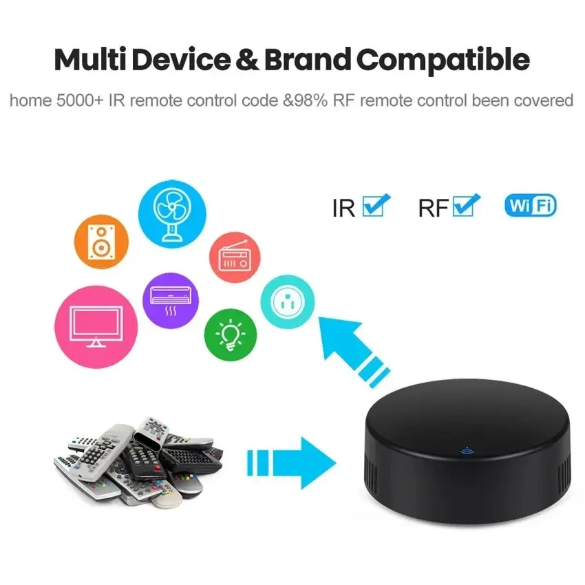 Tuya WiFi Smart Home Controle Remoto, RF 433 Controlador Infravermelho IR, Suporte Alexa, Google Home, Ar Condicionado, TODA a TV, LG