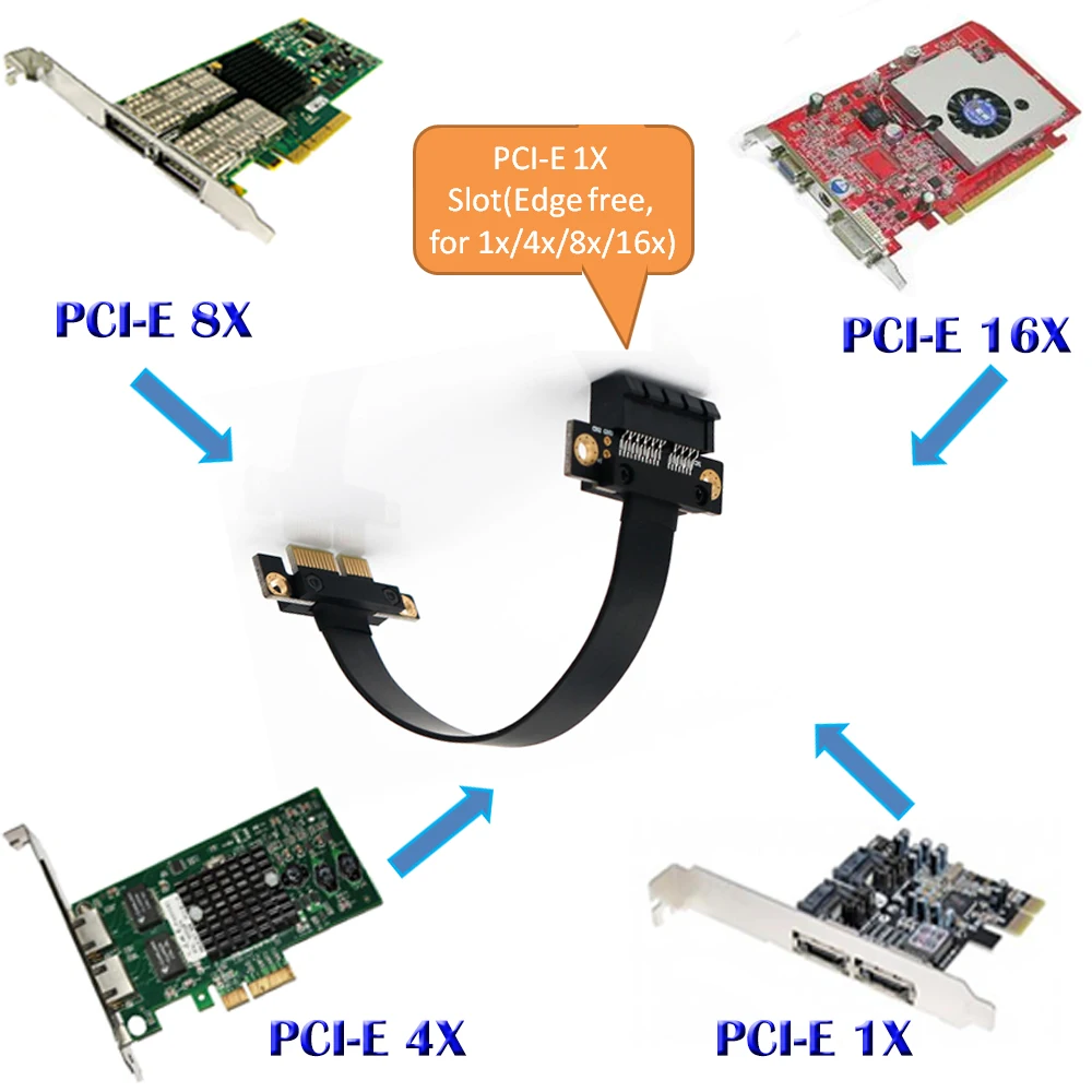 PCI-E PCI Express 1X à 1X Slot Riser Card Converter, Extender, Ruban Adaptateur, Câble d'extension PCI-E, BronchGold Plaqué pour BTC Mining