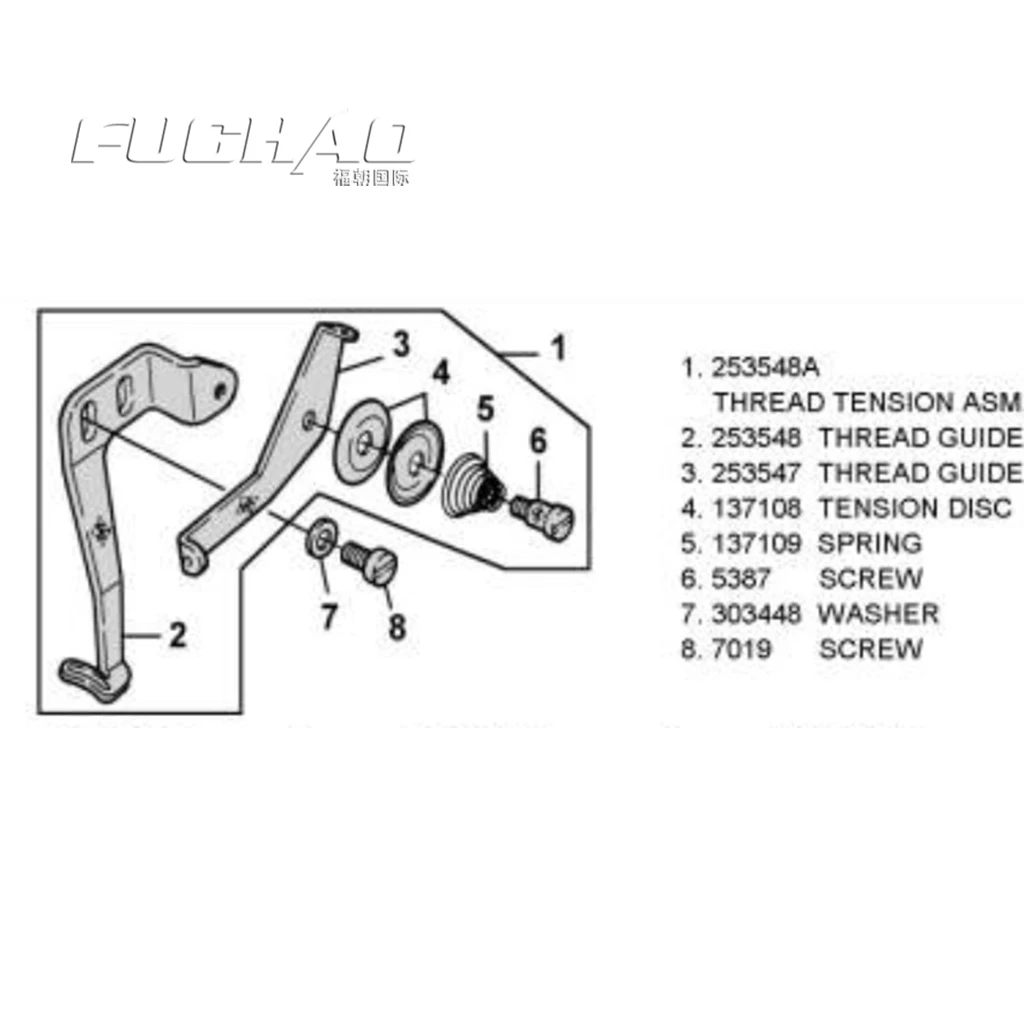 253548A Thread Tens…