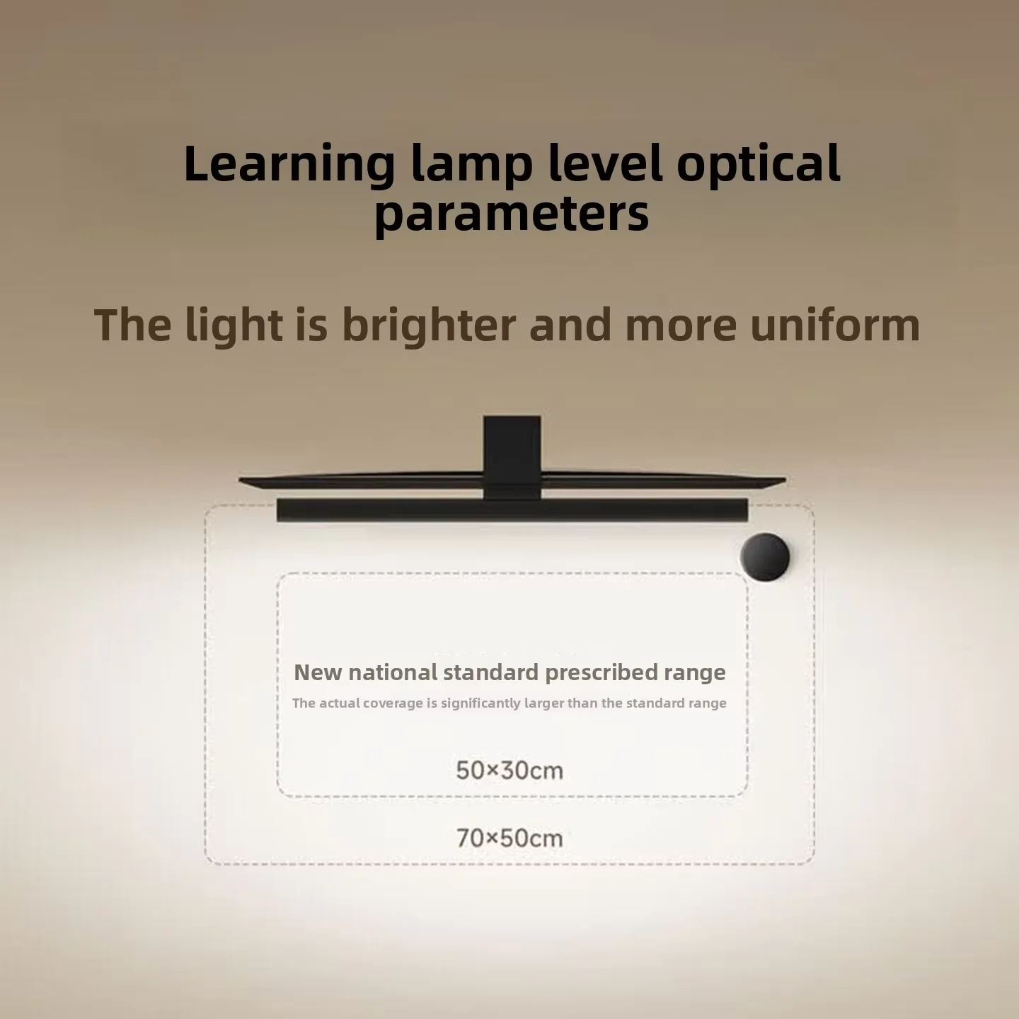 Xiaomi Mijia Monitor Light Bar 2 Non-Symmetric Optical Design Full Spectrum Anti-Glare 50cm Lamp for PC Gaming And Office