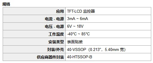 Free shipping   BD8156EFV LCD- TSSOP40 IC    10PCS