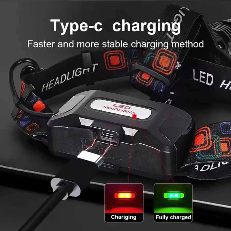 USB Rechargeable Aluminum Alloy Headlamp Super Bright Front Head Lamp 3 Lighting Modes Zoomable Head Lights Forehead Light