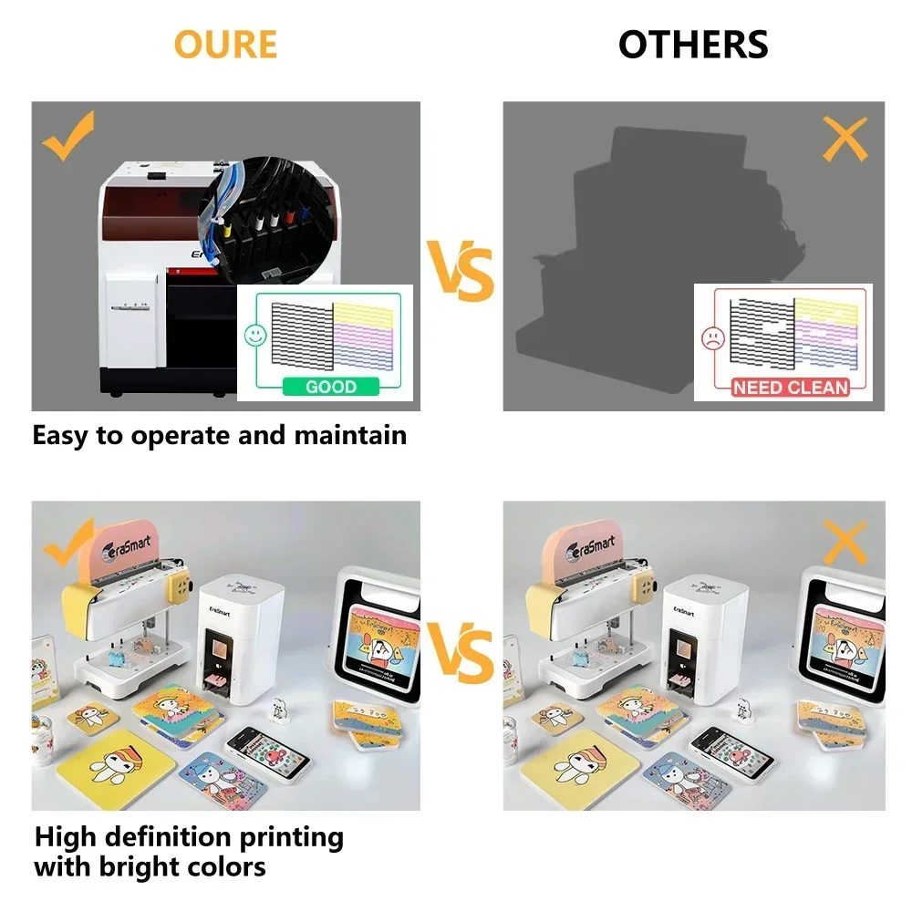 EraSmart Small Desktop Digital Automatic Inkjet A4 A3 Uv Flatbed L800 6090 Mobile Cover Phone Case Printing Machine UV Printer