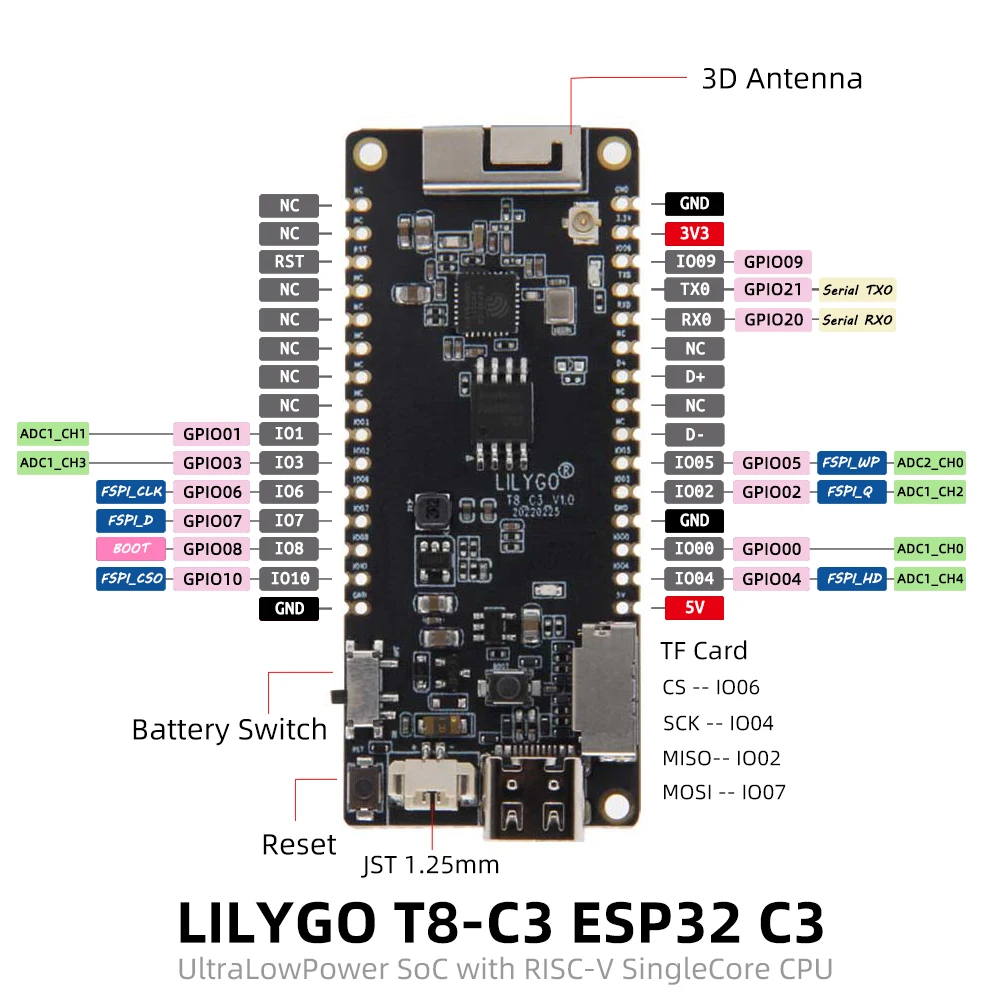 LILYGO® T8-C3 ESP32-C3 Детская плата для разработки, беспроводной модуль Wi-Fi Bluetooth с поддержкой TF и 3D антенной для Arduino