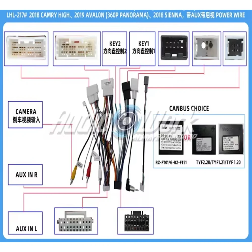 Power Wiring Harness With AUX Reverse Camera Adapter For Toyota Camry 2018 High Spec Avalon 2019 /360 Panorama Sienna 2018