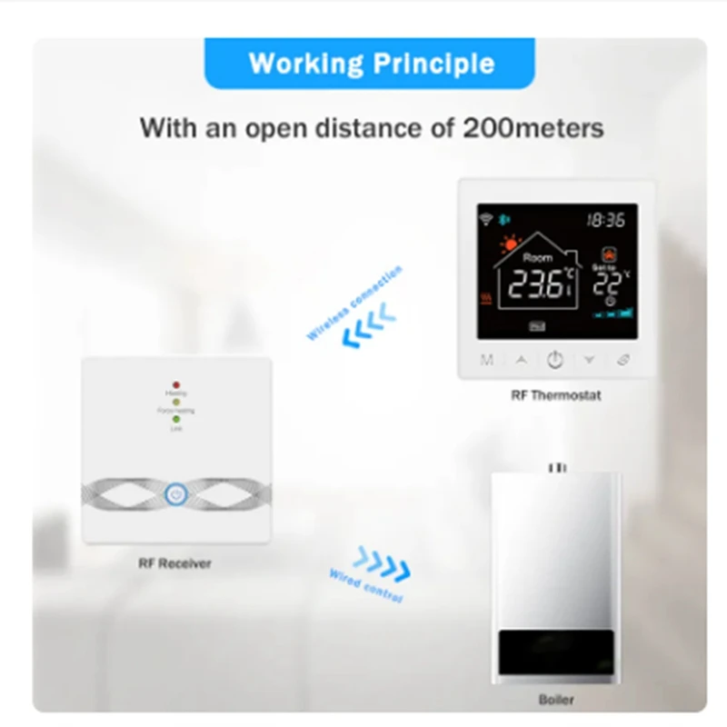 Tuya Smart Home Wifi Thermostat 433Mhz Gas Boiler Water Heating Digital Temperature Controller For Alexa Google Home