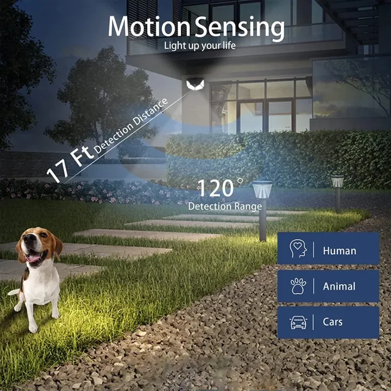 1/2/4/8Pack Solar Power 100 LED Light PIR Motion Sensor Outdoor Security Lamp Wall Garden 3 Modes Wall Light Boat Lights