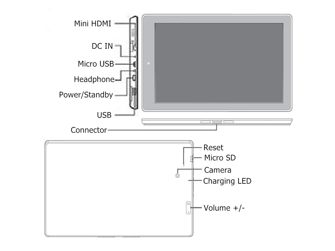 Imagem -03 - Rca World Premiere Tablet Windows 10 Câmeras Duplas Compatível com Hdmi 1280x800 Ips 10.1 in 32 Bit 2gb Ddr 32gb 6000mah