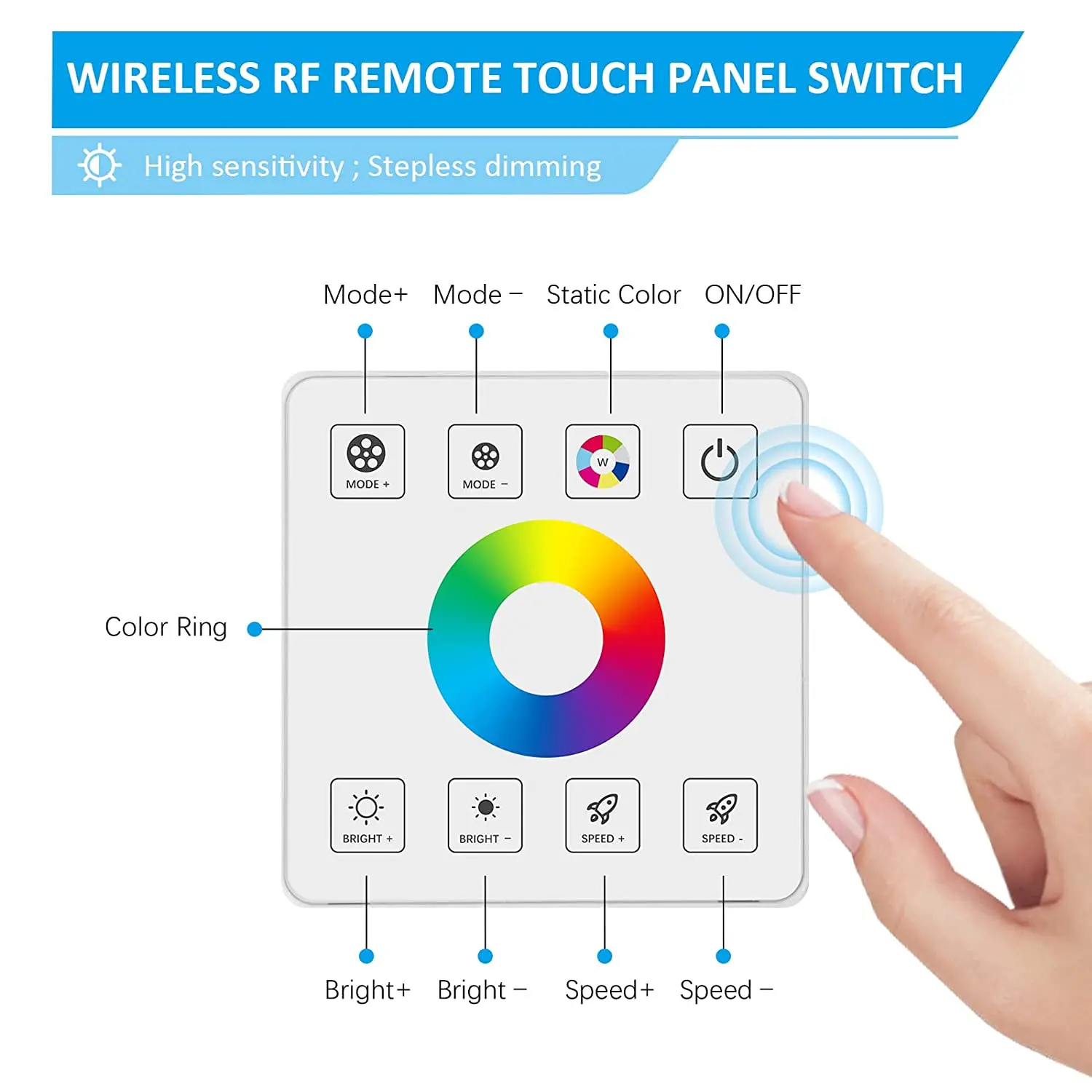 86sty 2.4G RF RGB LED Strip Light Controller wireless remote Touch Panel Switch Dimmer 5V 12V 24V