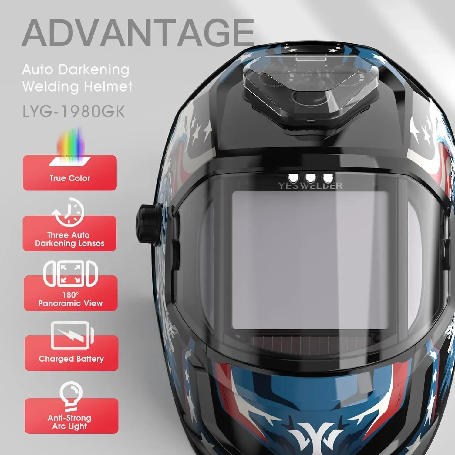 Panoramic View Auto Darkening Welding Helmet, Large Viewing True Color 6 Arc Sensor Welder Mask, LED Lighting & Type-C