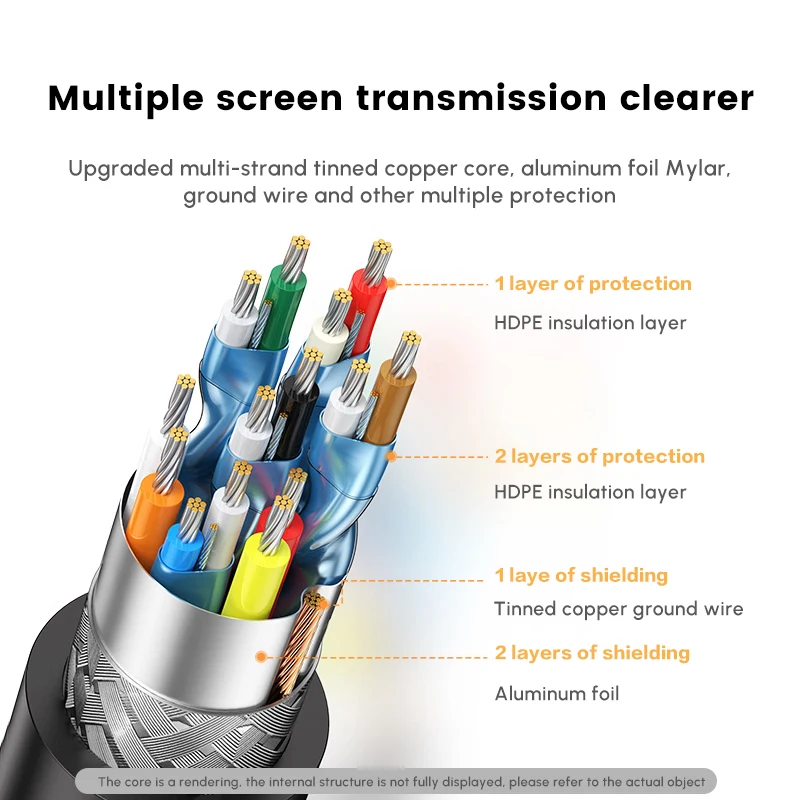 Ugreen HD-MI to VGA アダプター 1080P/60Hz オス-メス HD to VGA コンバーター ビデオディスプレイケーブル