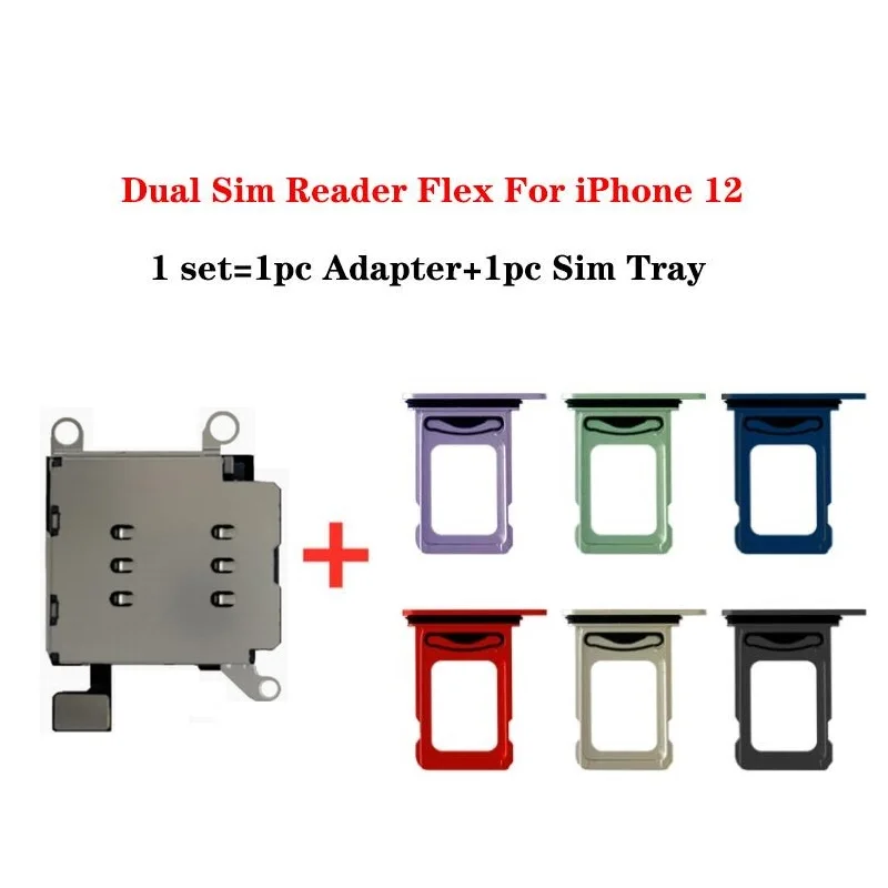 Dual SIM Card Reader for iPhone 12: A Real-World Fix That Actually Works