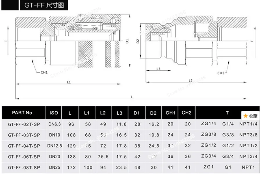 Quick connector socket BSP 1/4 3/8 1/2 3/4 1 Flat hydraulic quick connector with spool and valve