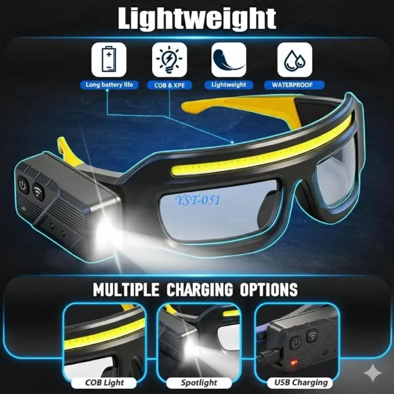 

E15A Hands Rechargeable Headlight With Movement Detection Technology And IPX4 Water For Night Running