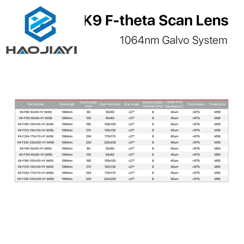 K9 F-theta Scan Lens Thread M39 & M55 1064nm Galvo System for 1064nm YAG Optical Fiber Laser Marking Machine Parts