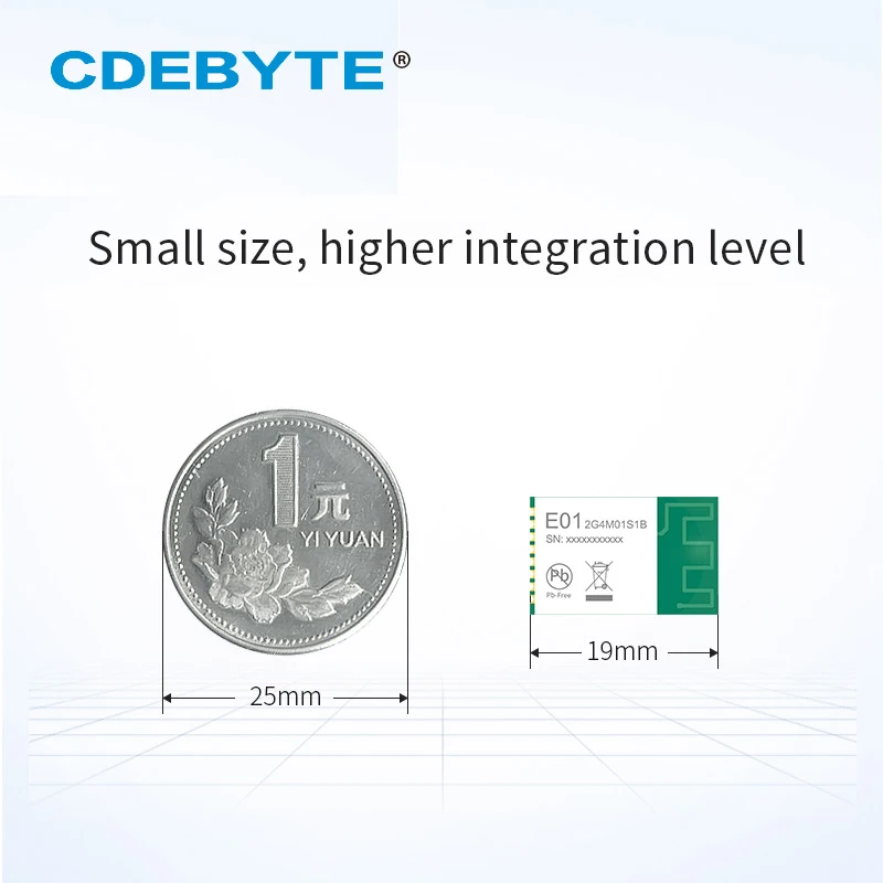 Wireless Module E01-2G4M01S1B 2.4GHz 5dbm SMD SPI Module with PCB antenna FCC CE RoHS certification Small size iot transceiver